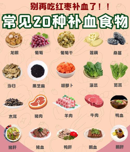 补血的食物吃_补血食物吃好还是不吃_补血的食物吃什么最好
