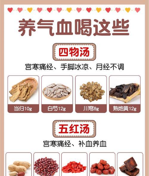 补血好吗_补血要吃什么啊_补血吃什么好